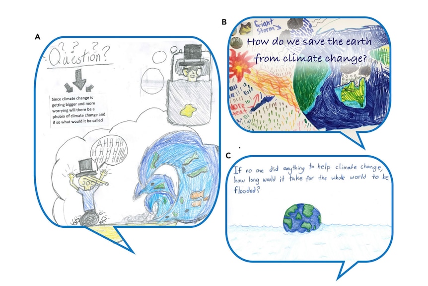 Drawings done to illustrate the impact of climate change done by school children