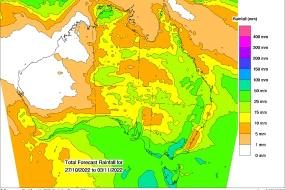 Forecast rainfall