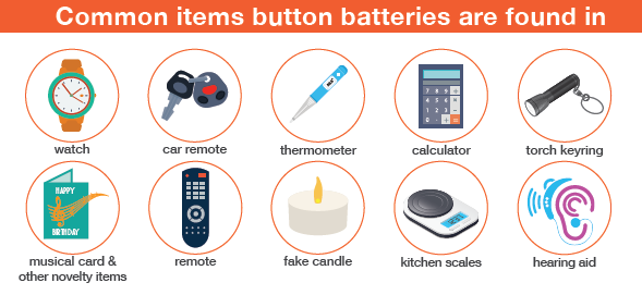 An animated collage of items which use button batteries including watches, car remotes, thermometer, scales etc