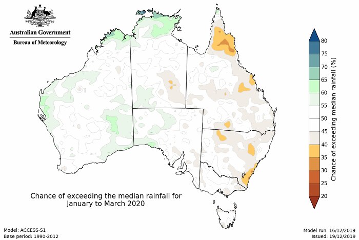 Map of Australia mainly white indicating neutral rainfall conditions January to March 2020