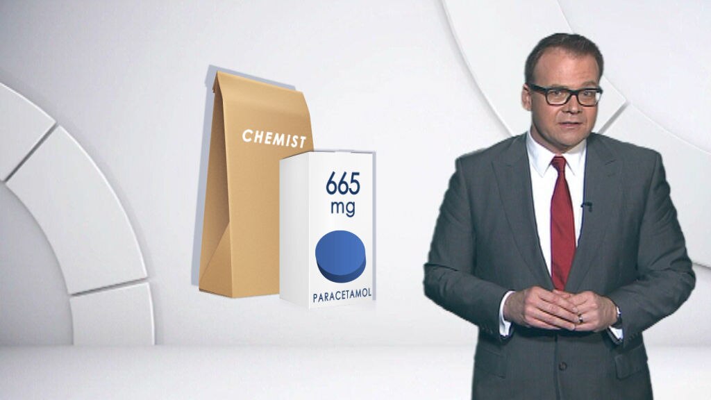 cheapest panadol osteo