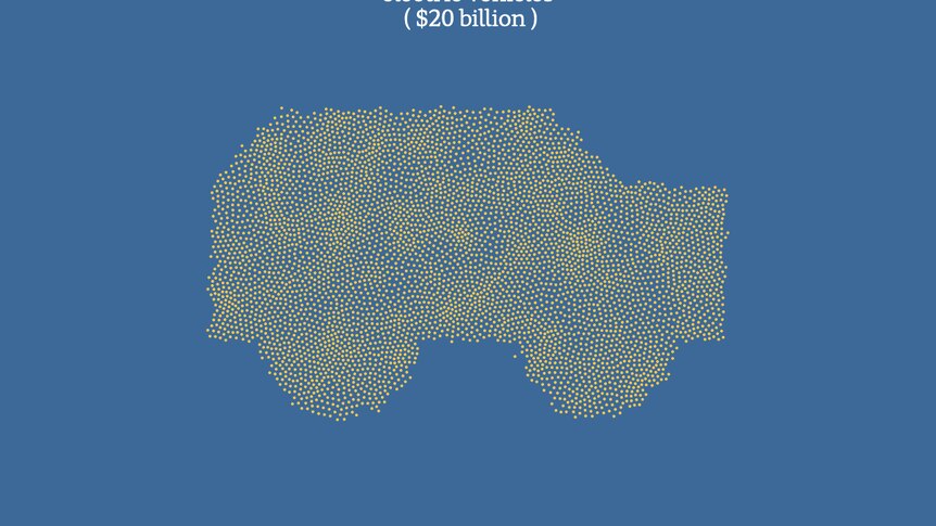 A graphic showing dots in the shape of a car, representing 400,000 subsidised electric vehicles.