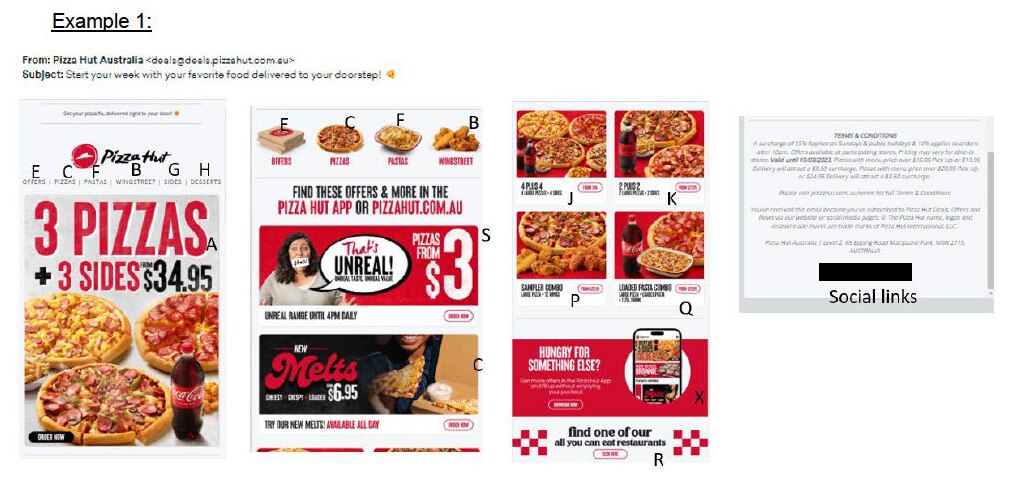 Screen shots of emails with pictures of pizza and promotions. 