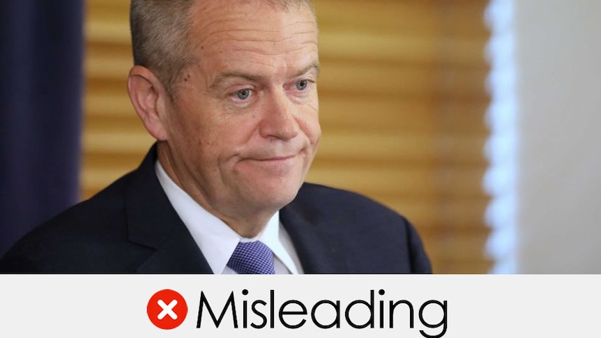 The Opposition Leader's head, above the word 'Misleading'