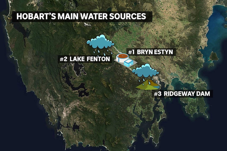Location of Hobart water supply dams