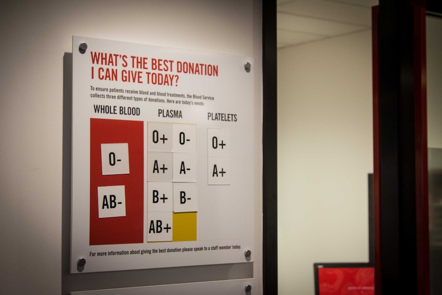 Sign showing blood types in short supply at Perth Blood Donor Centre