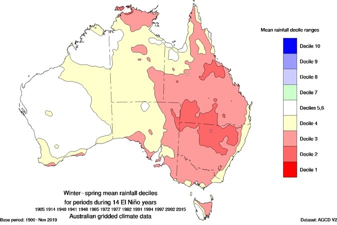 A map of average rain 