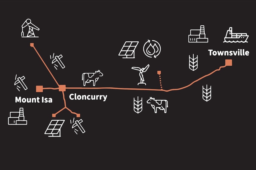 A graphic map linking Mount Isa, Cloncurry and Townsville