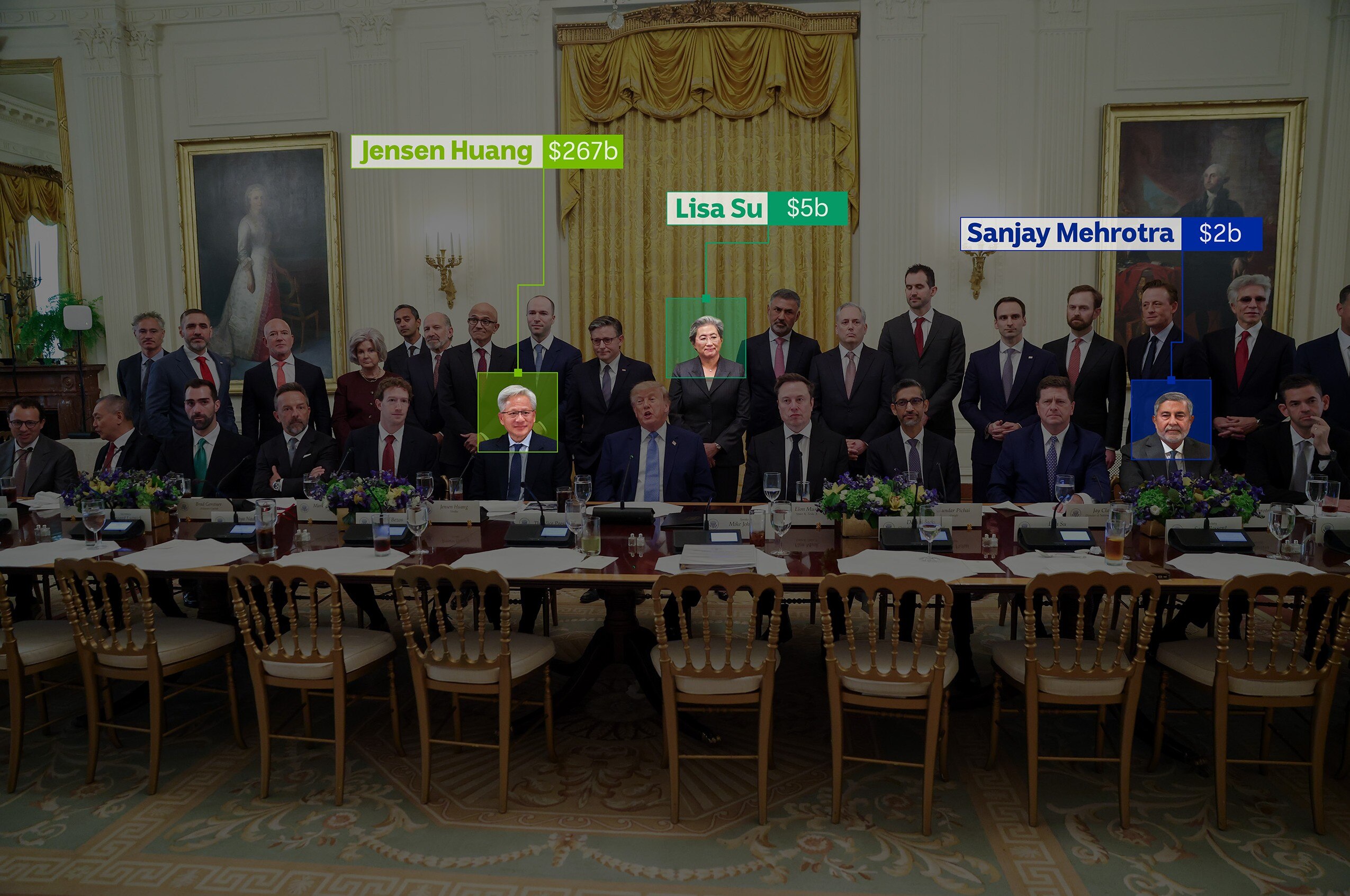 Image shows names and net worths of Jensen Huang ($267 billion), Lisa Su ($5 billion) and Sanjay Mehrotra ($2 billion).