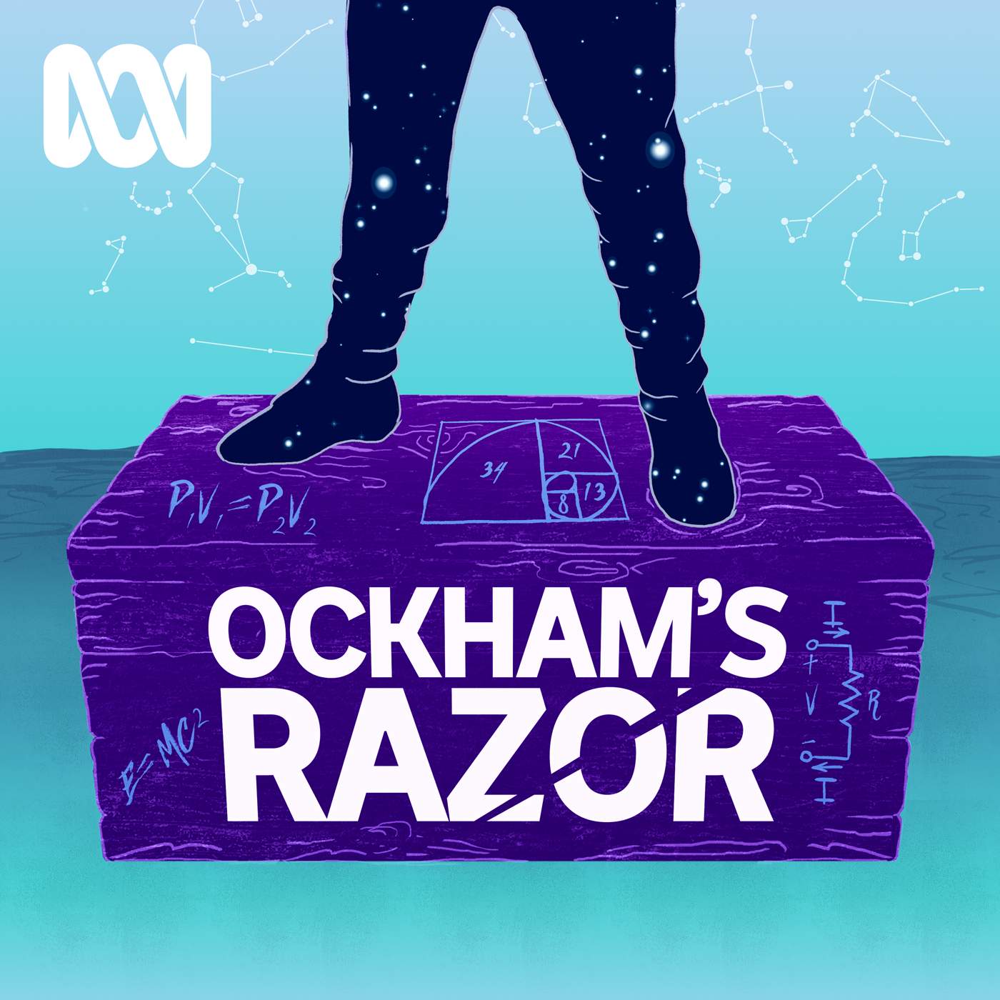 Ockham’s Razor Image