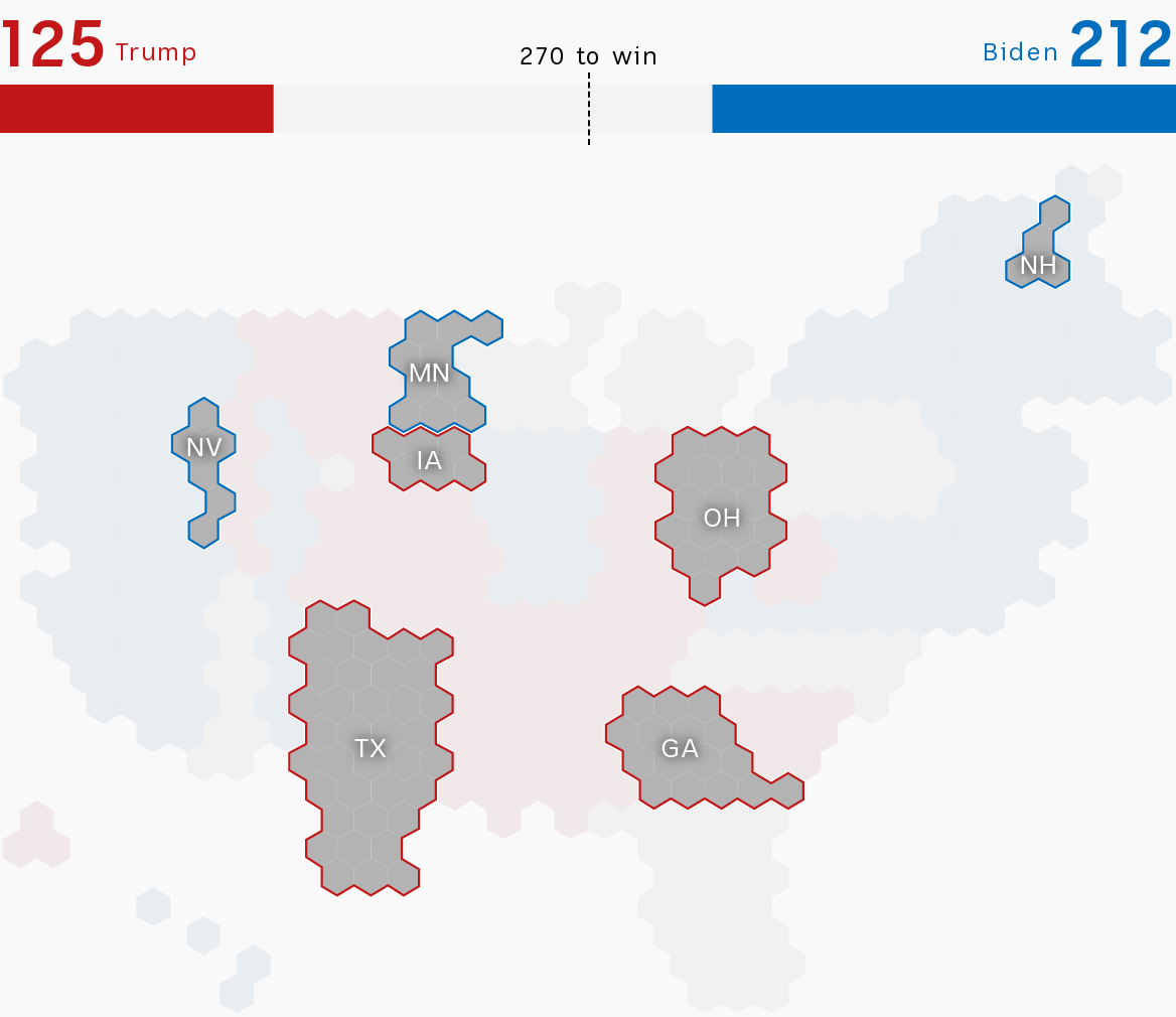 Graphic showing an allocation of electoral college votes