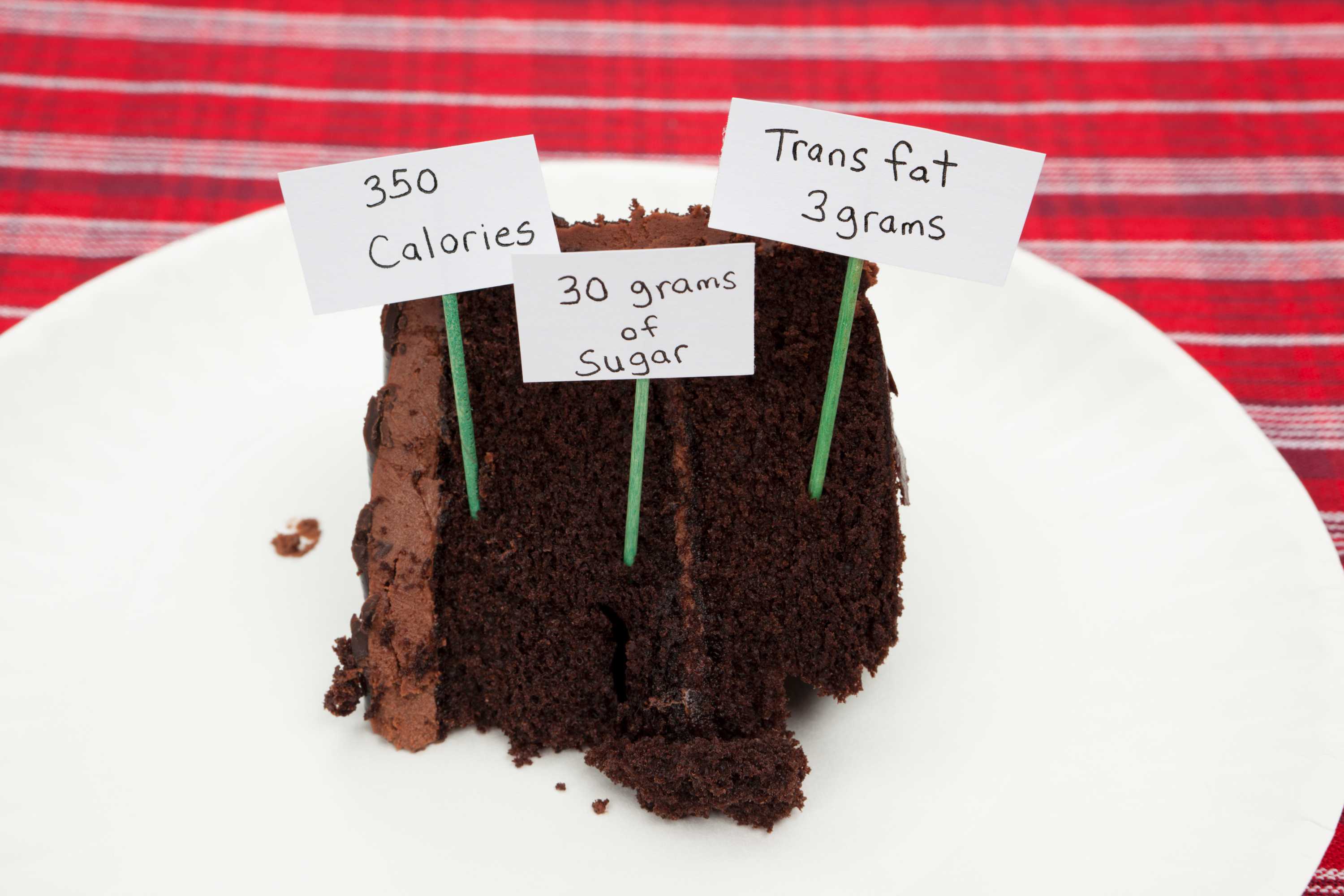 False accounting—why calories don’t add up