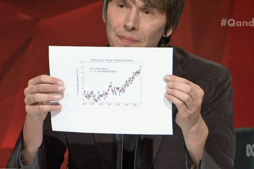Professor Brian Cox holding a graph depicting rising global temperatures
