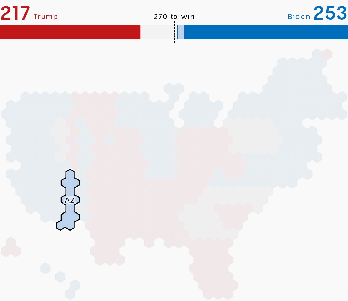 Graphic showing an allocation of electoral college votes