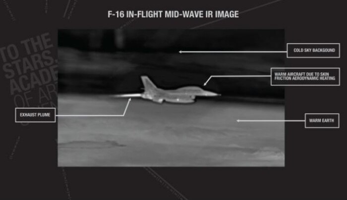 What a typical F-16 flight would have looked like to the pilots on the monitors.