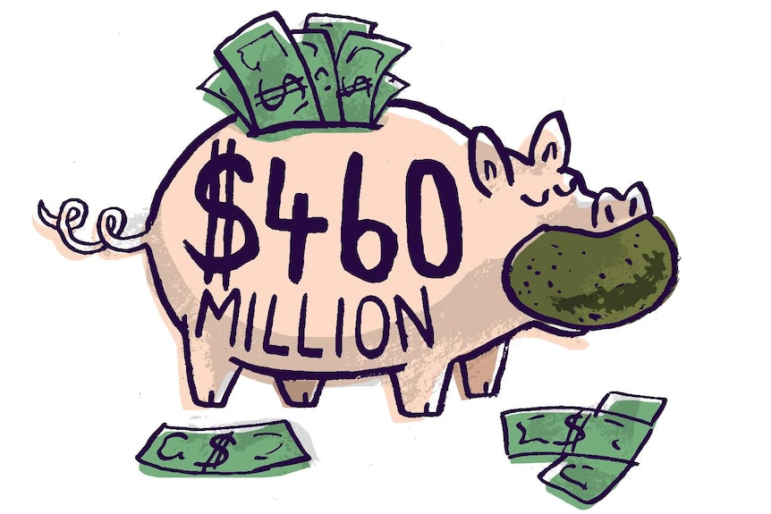 An illustration of a piggy bank holding $460 million. The pig has an avocado in its mouth.