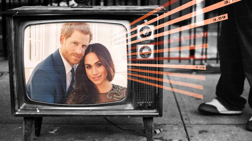 Composite image of Prince Harry and Meghan Markle on an old television screen, overlaid with data visualisation.