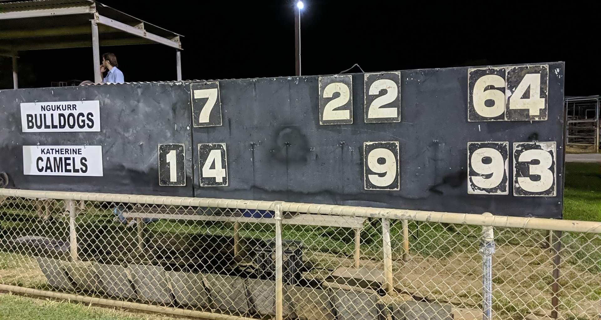 Scores at a footy match