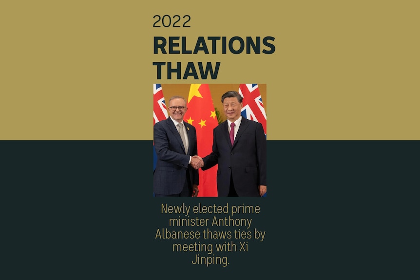 An image of Anthony Albanese shaking hands with Xi Jinping. Text reads, 2022 Relations Thaw.
