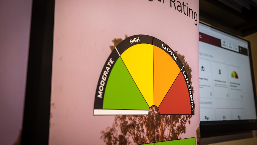 A warning system shows the different levels of moderate, high, extreme and catastrophic.