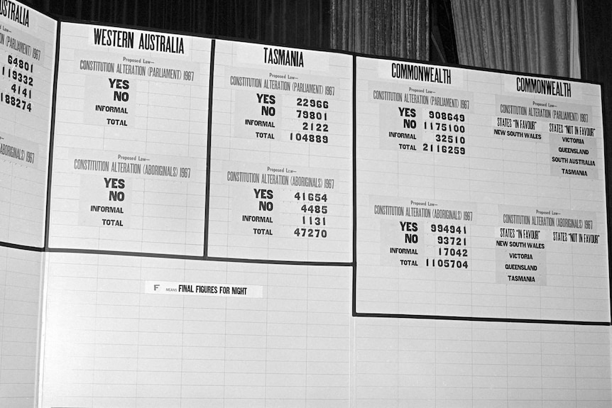 Tally board for the referendum results at the Albert Hall, Canberra, 1967.