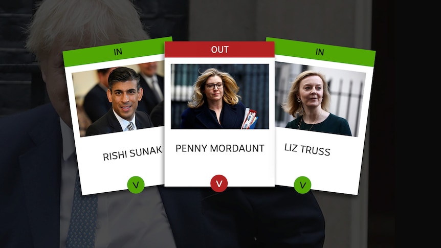 A graphic showing Rishi and Liz are still in the running, while Penny is now out. 