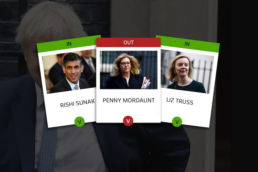 A graphic showing Rishi and Liz are still in the running, while Penny is now out. 