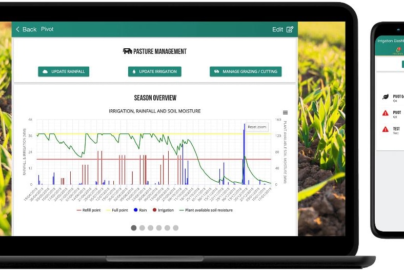 An image of an irrigation app.