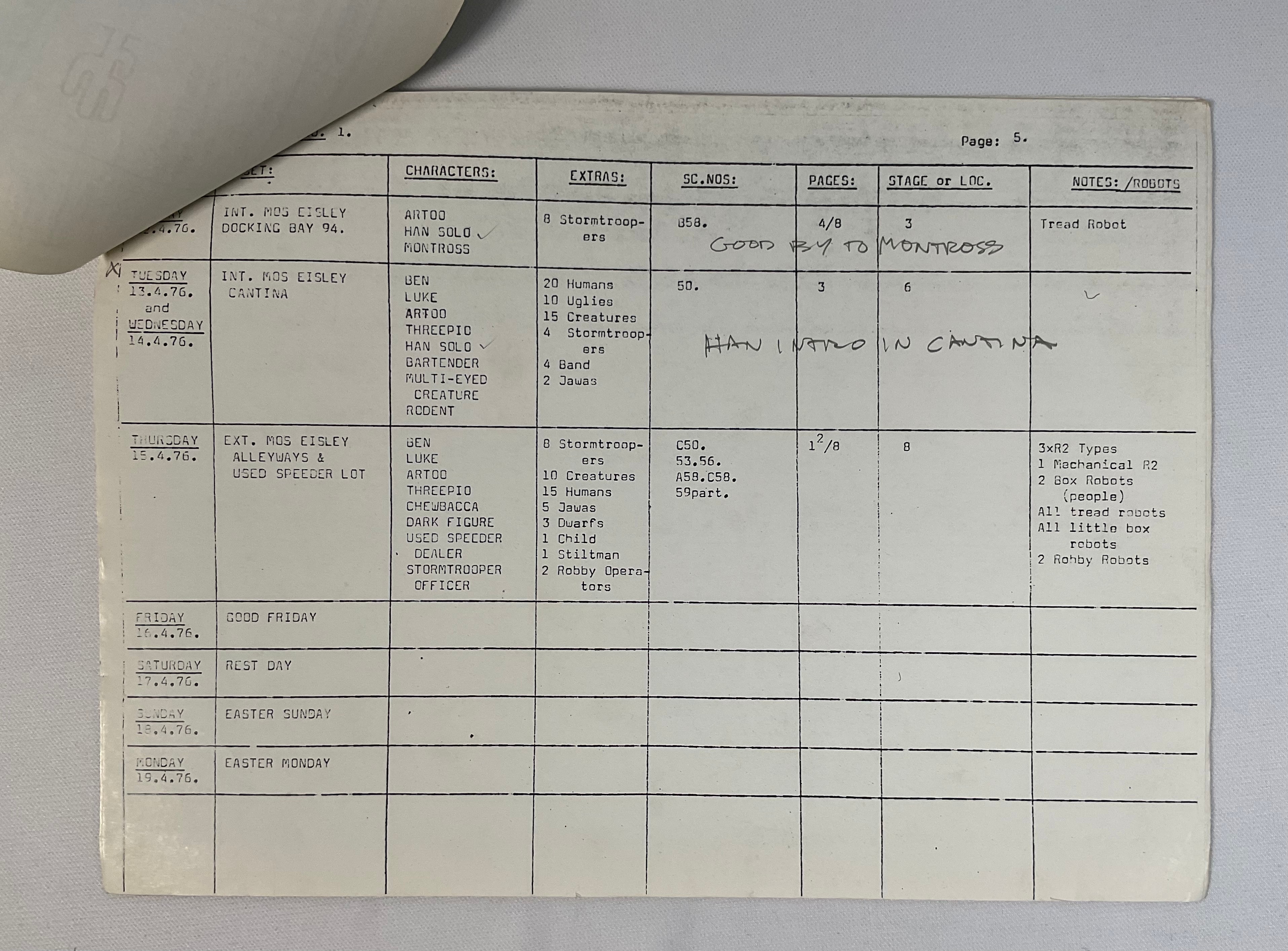 A printed out shooting schedule. 
