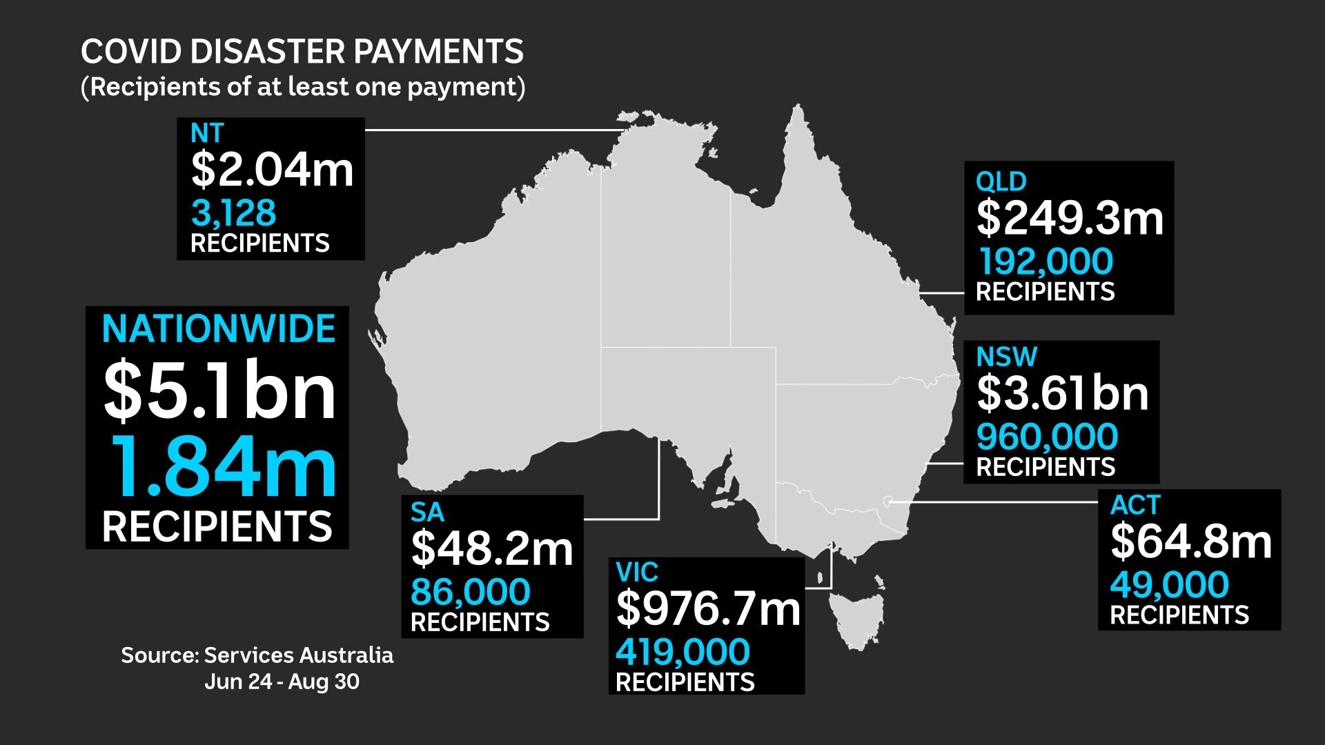 Payment map