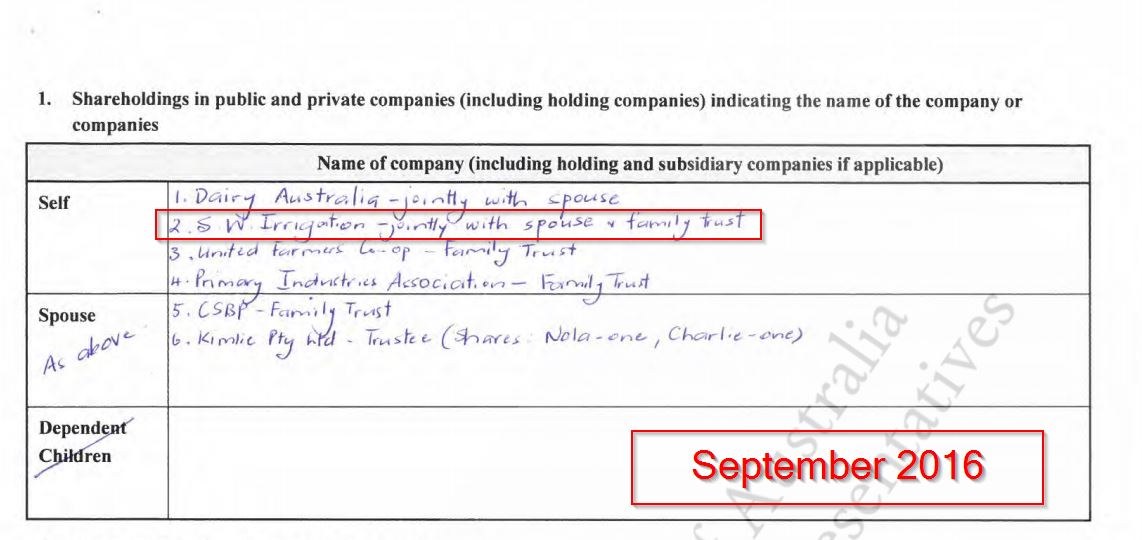 Screenshot of Nola Marino's register of interests showing she declared she had shares in South West Irrigation in 2016.