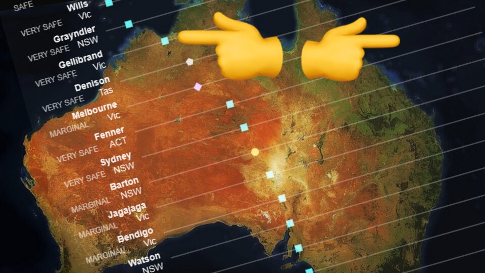 A map of Australia overlaid with hands pointing left and right.