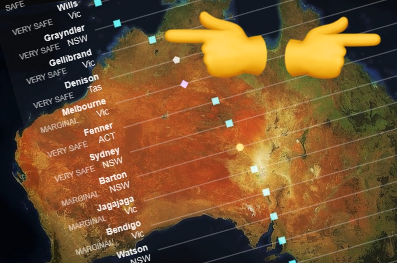 A map of Australia overlaid with hands pointing left and right.