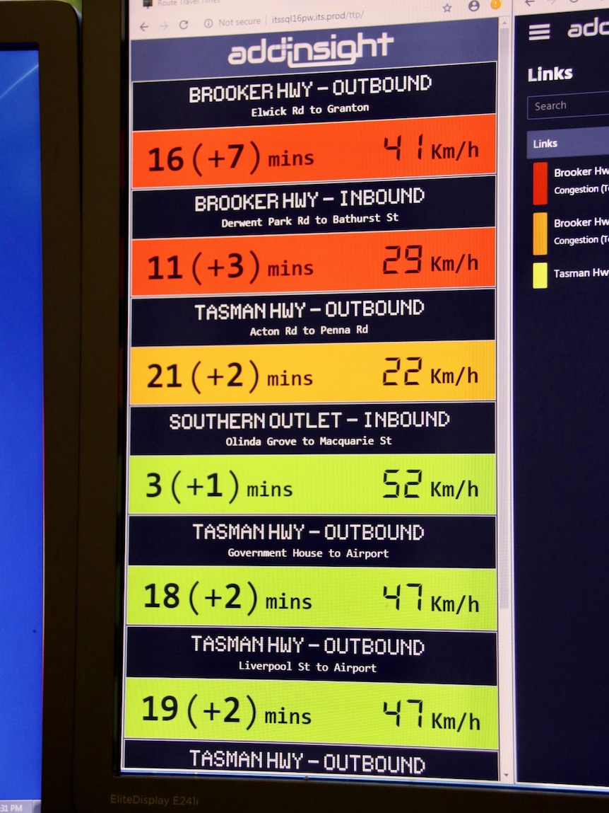 Traffic monitoring data on a computer screen in Hobart