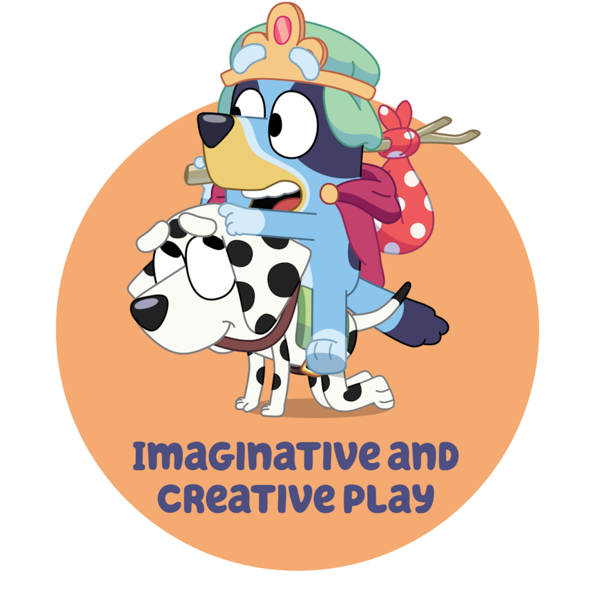 Circular image of Bluey in dress up riding on Chloe's back, with the text "Imaginative and Creative Play" 