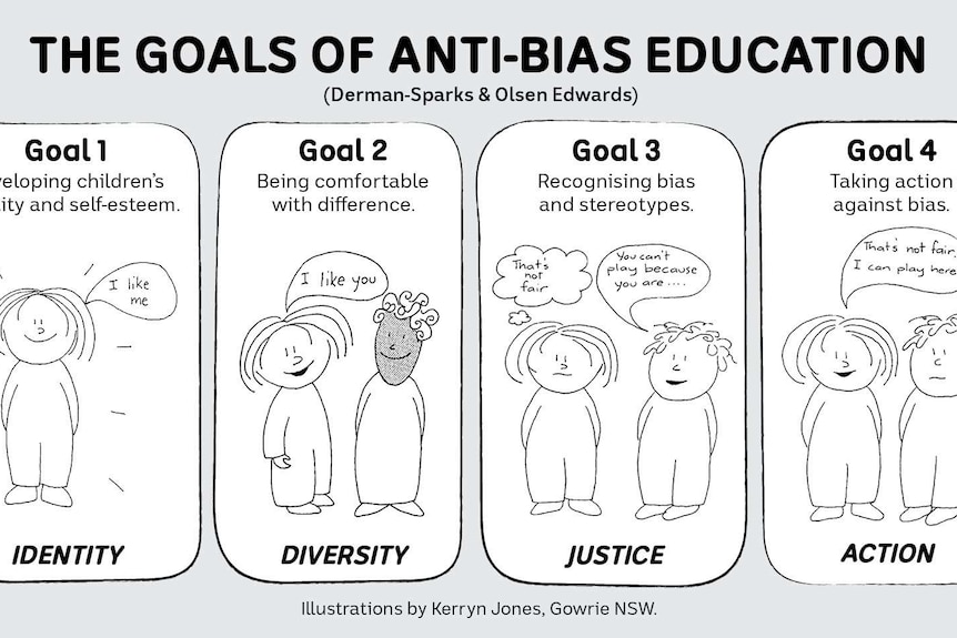 The four goals of anti-bias education (Derman-Sparks and Olsen Edwards)