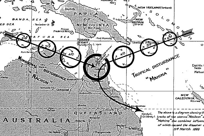 Charting Cyclone Mahina