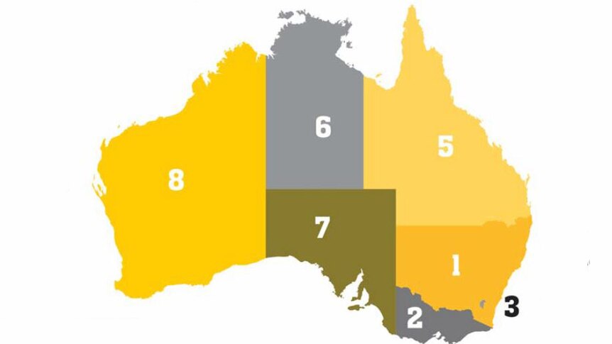 The Northern Territory has been ranked sixth in Australia in the latest State of the States report