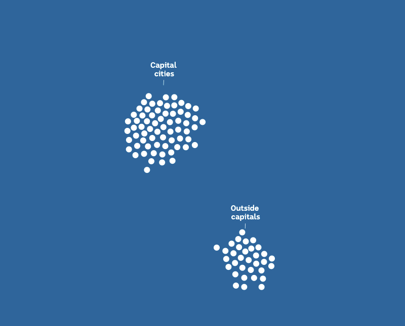 100 white dots in two groups - capital cities and outside capitals