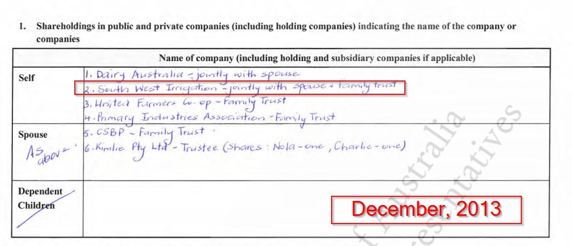 Screenshot of Nola Marino's register of interests showing she declared she had shares in South West Irrigation in 2013.