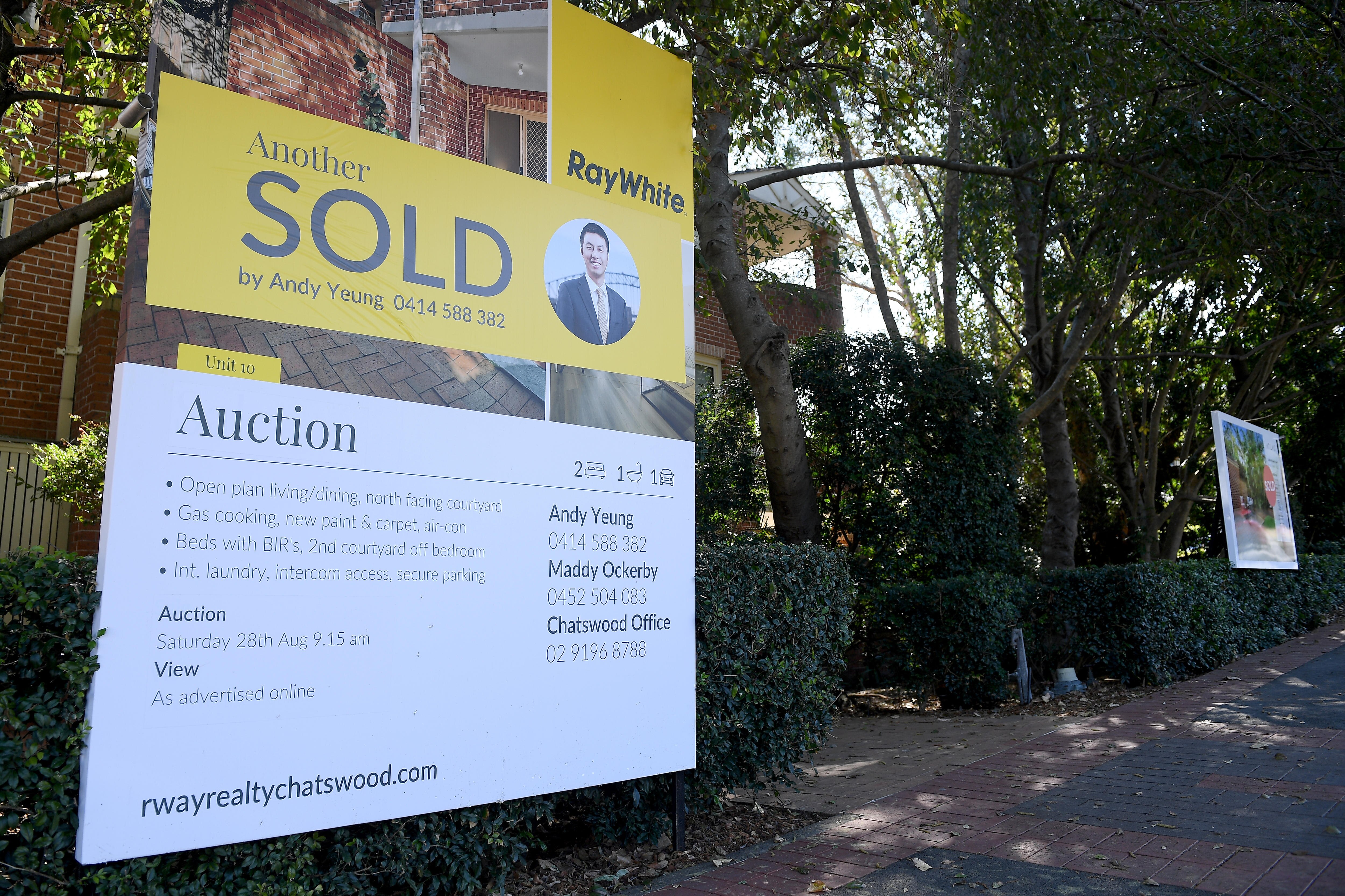 Declining Sydney Property Prices A Forecast For The Rest Of Australia ...