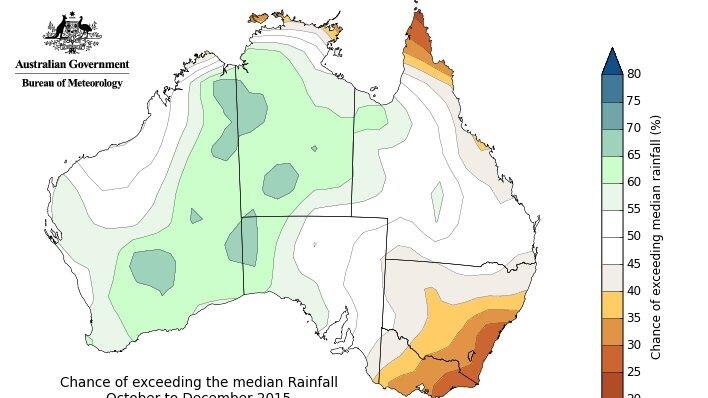 Map of Australia showing southeast corner 20 per cent of median rainfall and central Australia higher than median rain