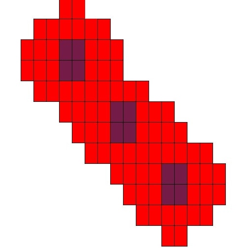 A graph showing the seat space required around a group of four people in a sporting stadium.