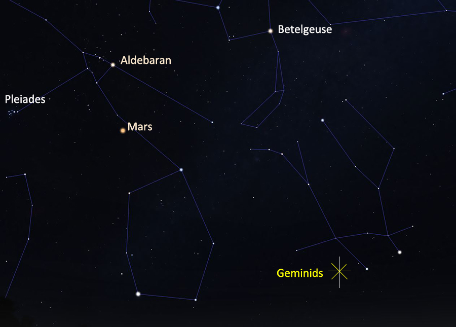 Sky map showing position of Geminids in 2022