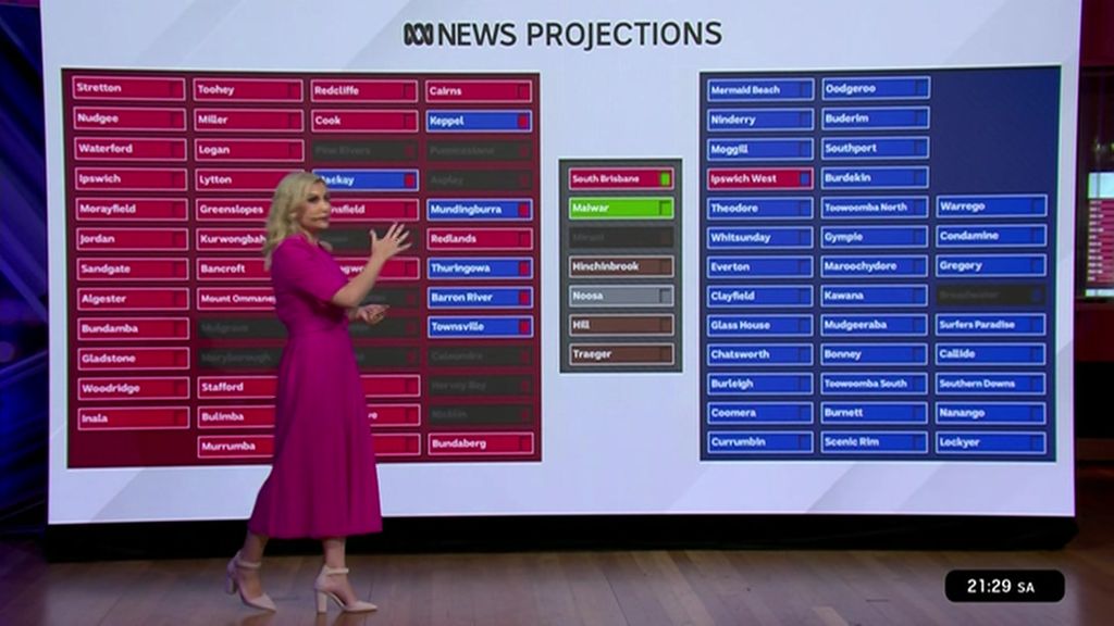 Talissa Siganto breaks down the situation. - ABC News