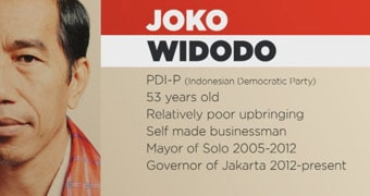 Joko profile custom image