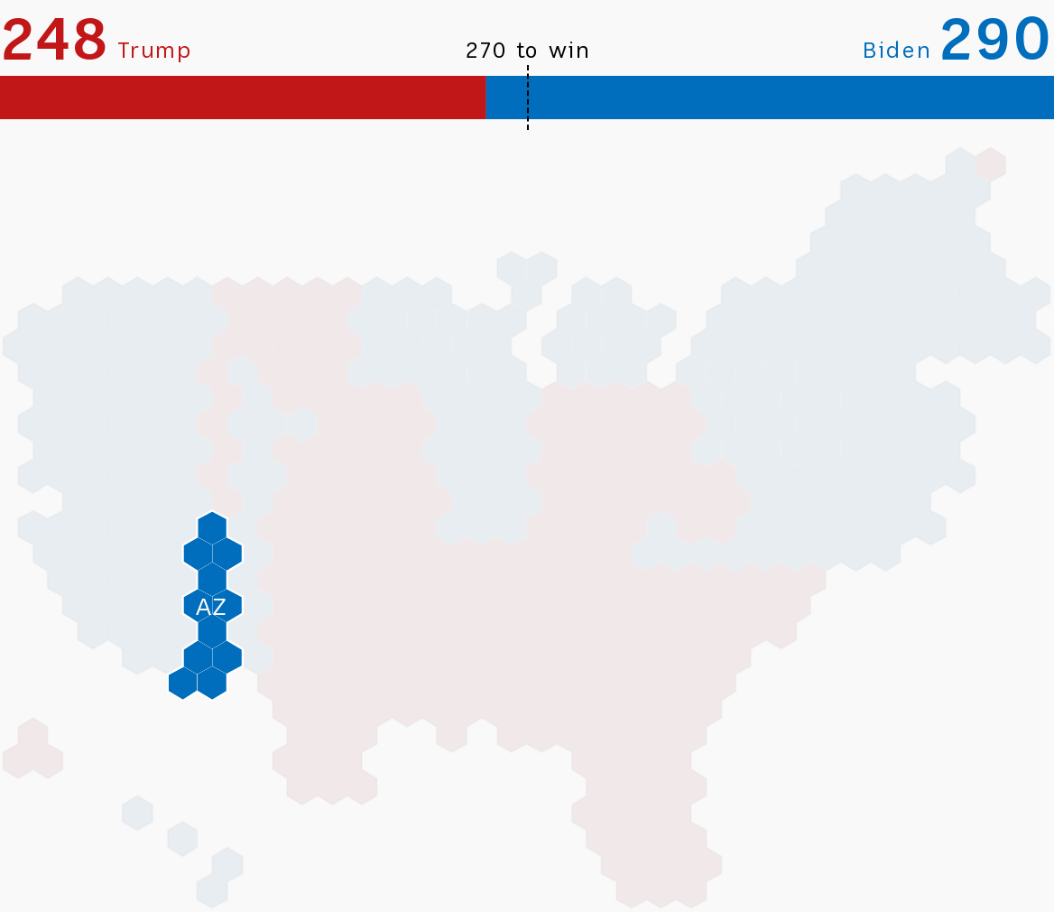 Graphic showing an allocation of electoral college votes