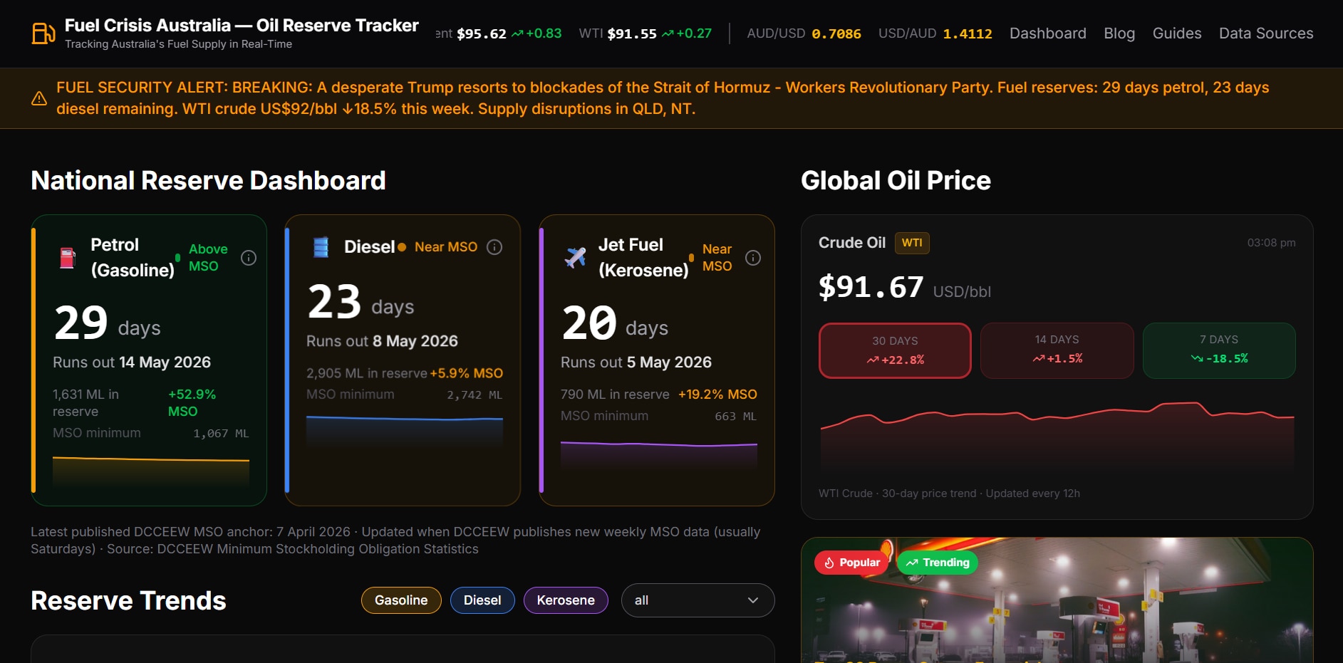 لقطة شاشة لصناديق متعددة توضح تقديرات إمدادات الوقود المختلفة.