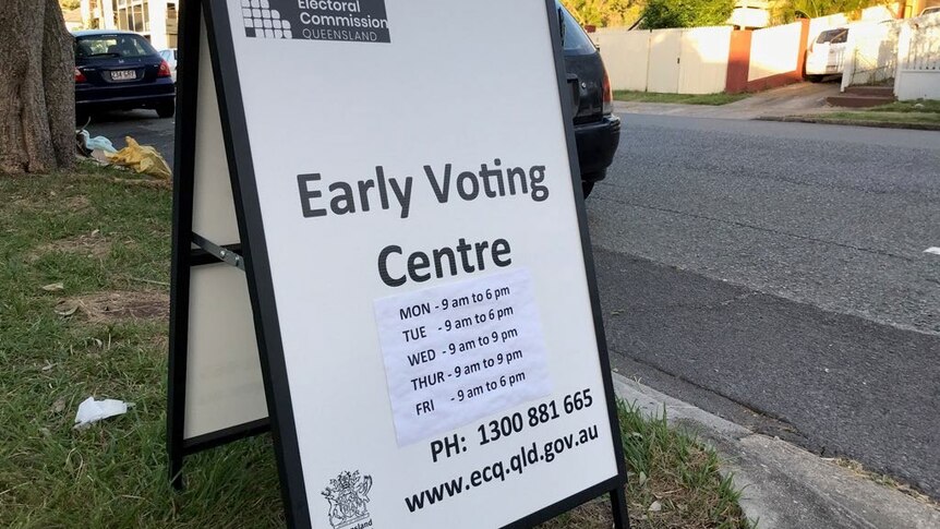 Sign outside early polling centre in Brisbane for local government elections.