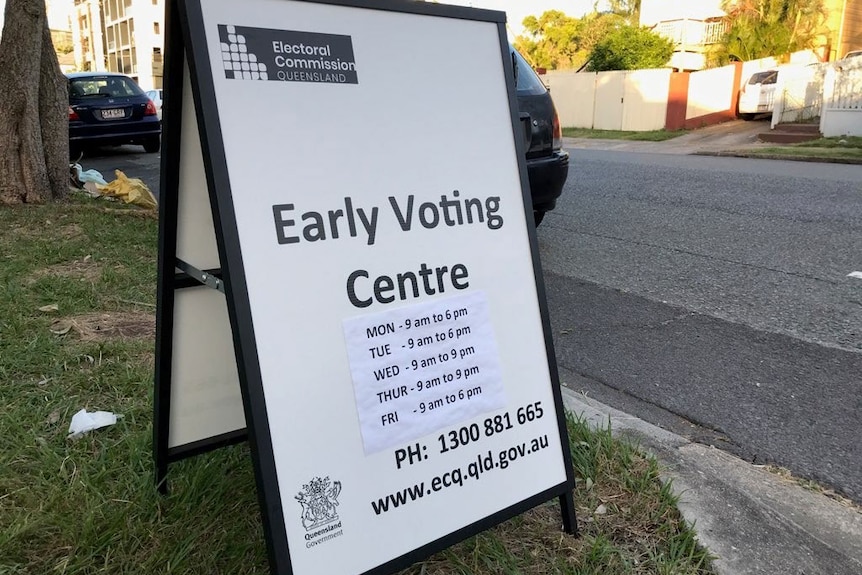 Sign outside early polling centre in Brisbane for local government elections.